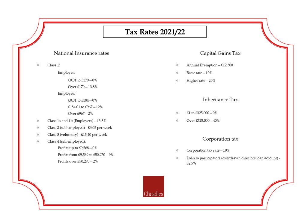 Tax Rates 2021/22